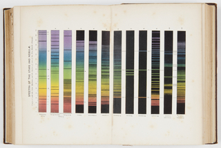 Book, Spectrum Analysis