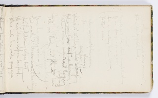 Sketchbook Folio, Sketchbook Page: Whimsied Zephyr Poem