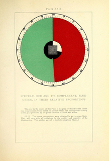 Book, Color Problems: A Practical Manual for the Lay Student of Color