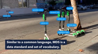 Los Angeles Mobility Data Specification