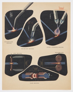 Print, Welding Processes, Page 155 from Fortune