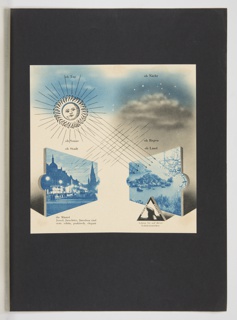 Print, Ob Sonne, ob Regen, ob Stadt, ob Land