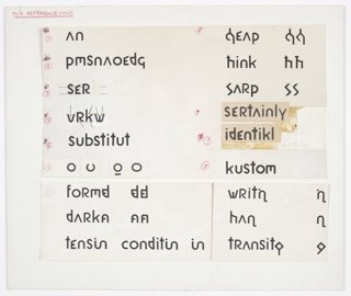 Print, Fonetik Alphabet Sample