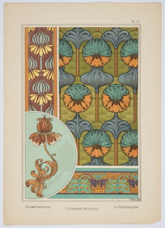 La Plante Et Ses Applications Ornamentales, Book