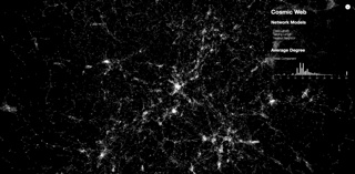 Interactive Visualization, Visualizing the Cosmic Web