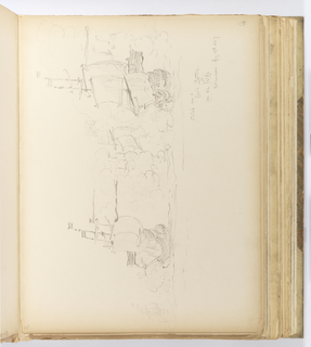 Album Page, Sketch for a Navle [sic] Battle (after) van de Velde, Rotterdam