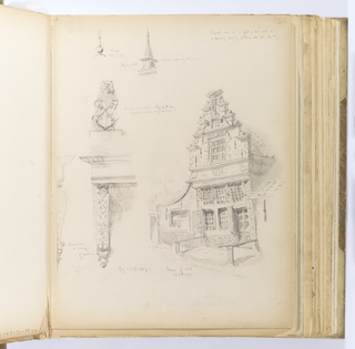 Album Page, Sketches of Buildings and Architectural Elements