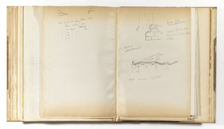 Album Page, Elevation of Column and Base, Profile of Molding, Possibly France?