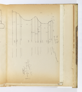 Album Page, Details of Pedestal Supporting Statue of Colleoni, Venice, Italy
