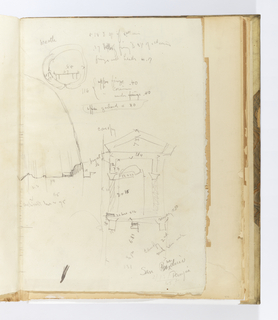 Album Page, Sketches from San Bernadino, Perugia, Italy