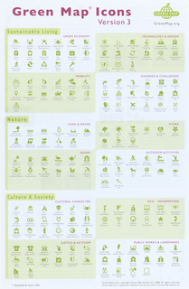 Poster, Green Map ® Icons Version 3