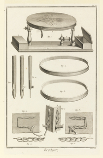 Print, Brodeur, from Diderot's Encyclopaedia