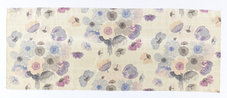 Textile, Anemone