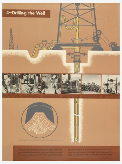 Poster, Drilling the Well