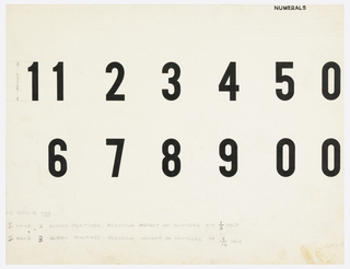 Drawing, Design for Numerals