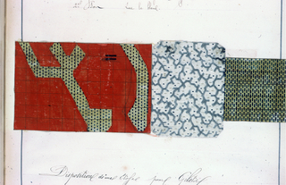 Weaver's Thesis Book, Theorie des Etoffes Unies et Faconnees