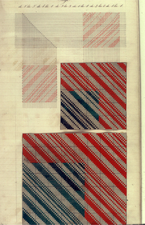 Weaver's Thesis Book (France)