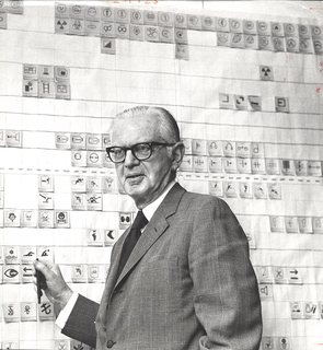 Microfilms, Henry Dreyfuss Archive