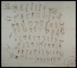 The Flame Winter Count (Copy), The Flame Winter Count