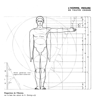 Digital Print, Les Eléments des Projets de Construction