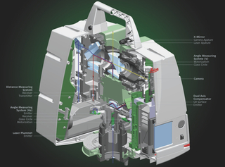 3D Laser Scanner, ScanStation C10