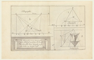 Print, Perspectiva: Corporum Regularium