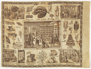 Handkerchief, Silk