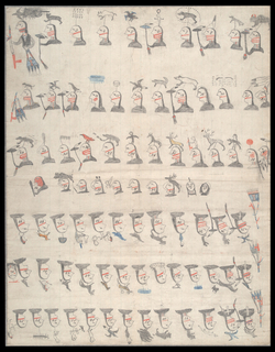 Big Road Census (USA)