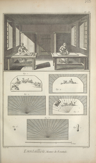 Book, Encyclopédie, ou, Dictionnaire raisonné des sciences, des arts et des métiers