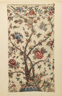 Book Illustration, Calico Painting and Printing in the the East Indies in the XVIIth and XVIIIth Centuries, plate 1