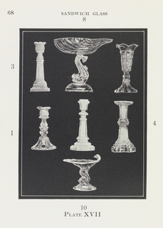 Book Illustration, Sandwich Glass, plate XVII