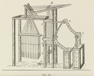 Book Illustration, Jacquard Weaving and Designing, Falcon Loom of 1728, Figure 12