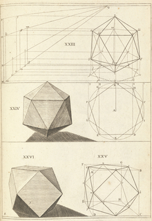 Book Illustration, La perspective curieuse, ou, magie artificielle des effets merueilleux: de l'optique . . . , la catoptrique . . . , la dioptrique . . . (The curious perspective or the artificial magic in optical distortions . . . of optics, . . . catoptics and . . . dioptics . . .); plate 8