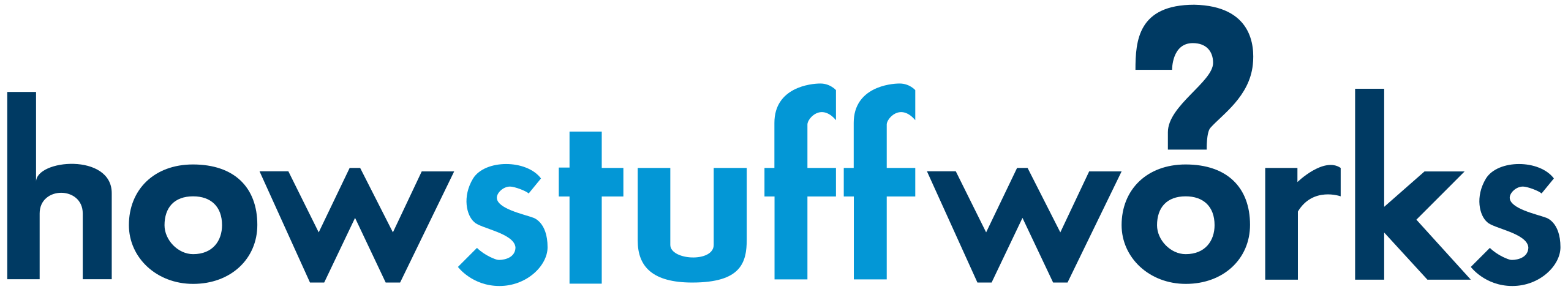 HowStuffWorks Logo