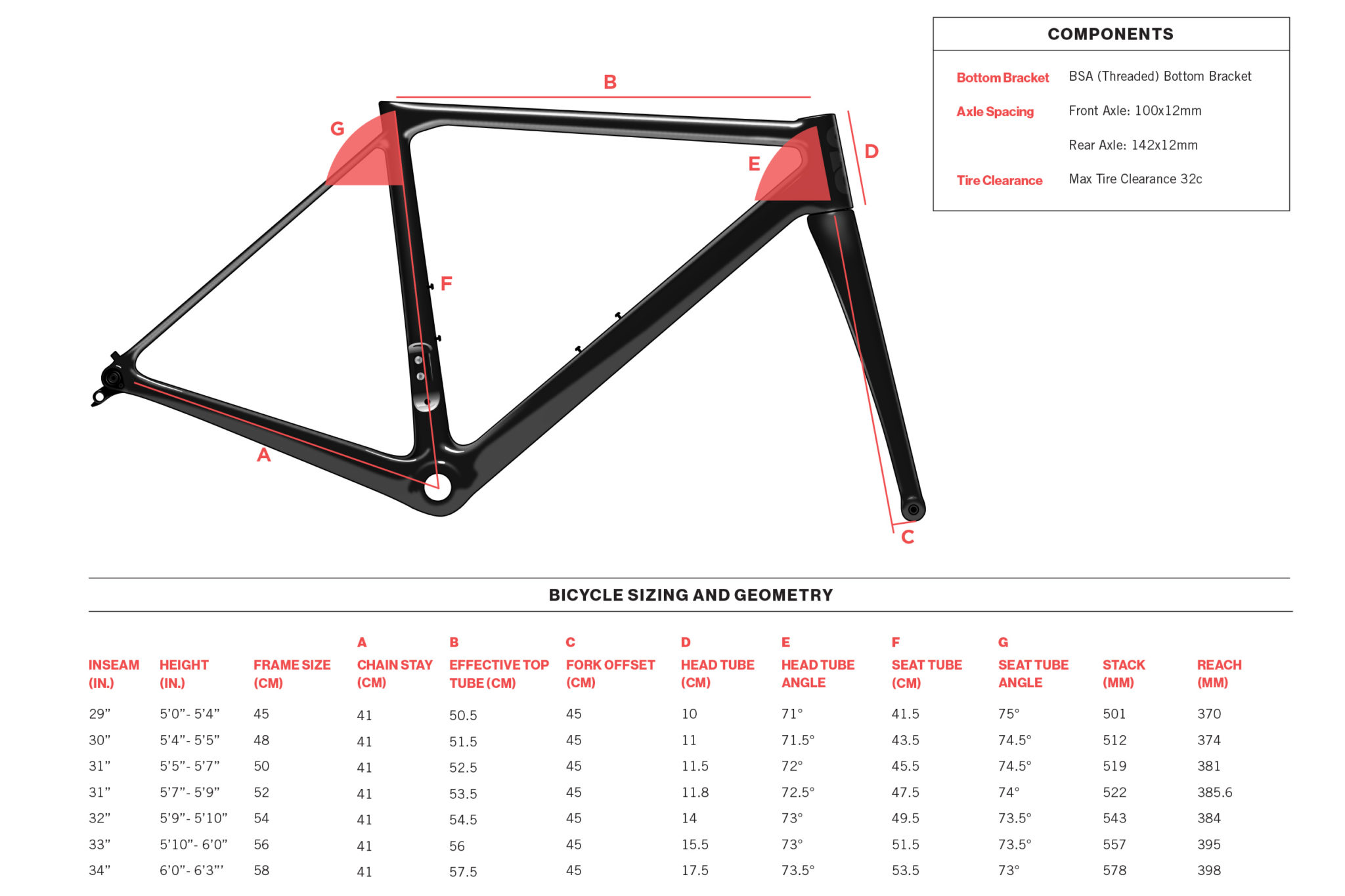 'Undefeated' State Bicycle Launches First Carbon Frame GearJunkie