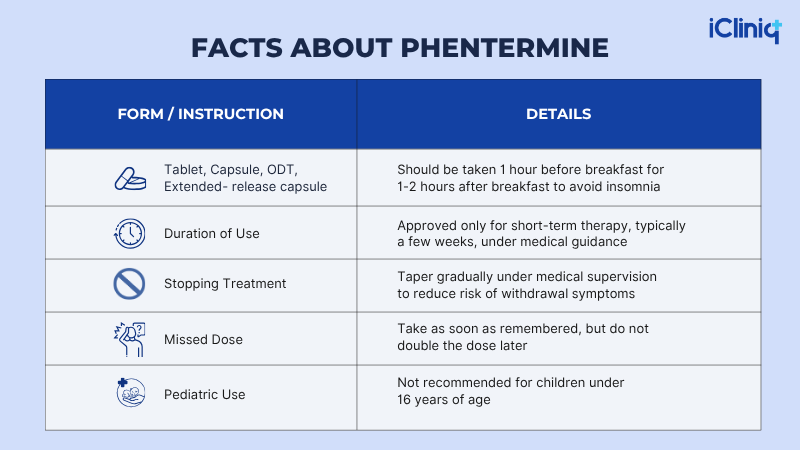 Phentermine diet online
