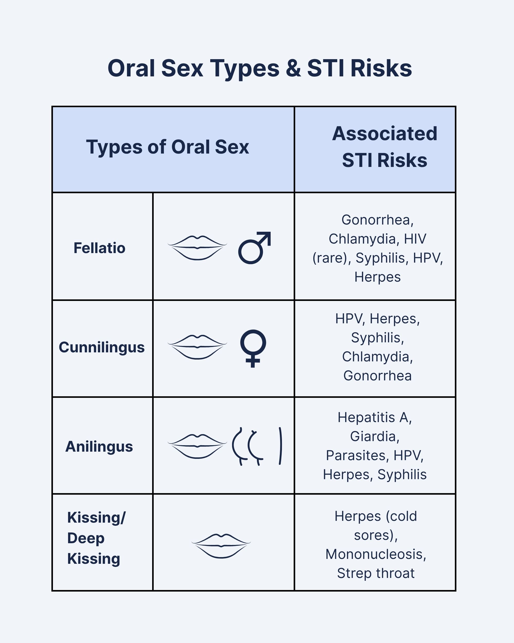 Жас жігіттердің бейнелері мен гей секс бейнелері