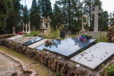 Montjuïc Cemetery