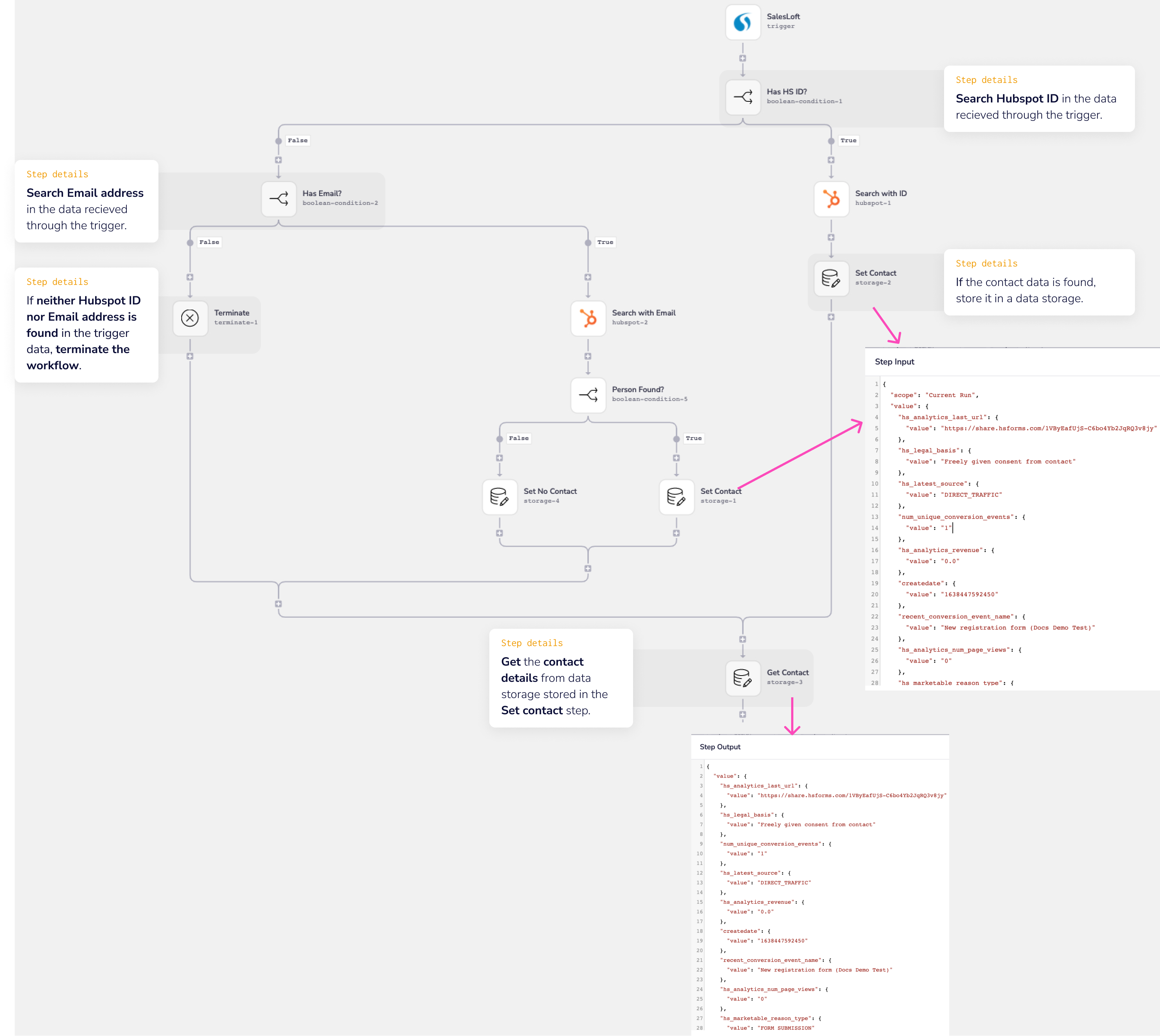 implementation-notes-search-contact-details