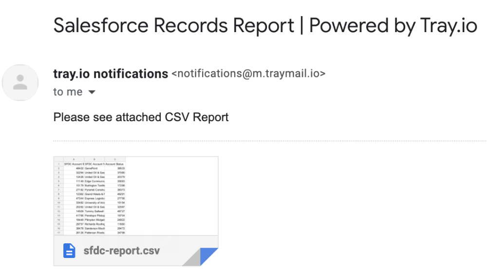sfdc-emailcsv-end-result-email