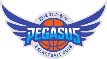KoGas