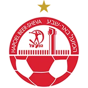 Hapoel Beer Sheva
