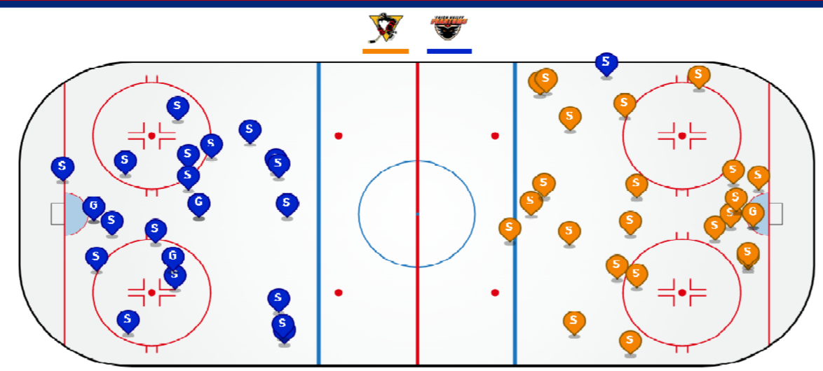 Photo of the new shot location map from the boxscore of Sunday's Phantoms/Penguins preseason game on the league's website.