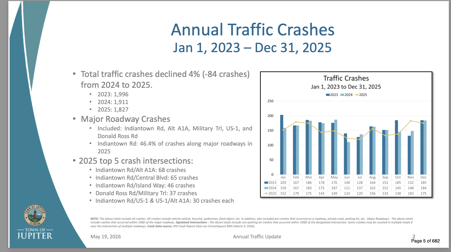 safety-2025-report.png (1740×976)