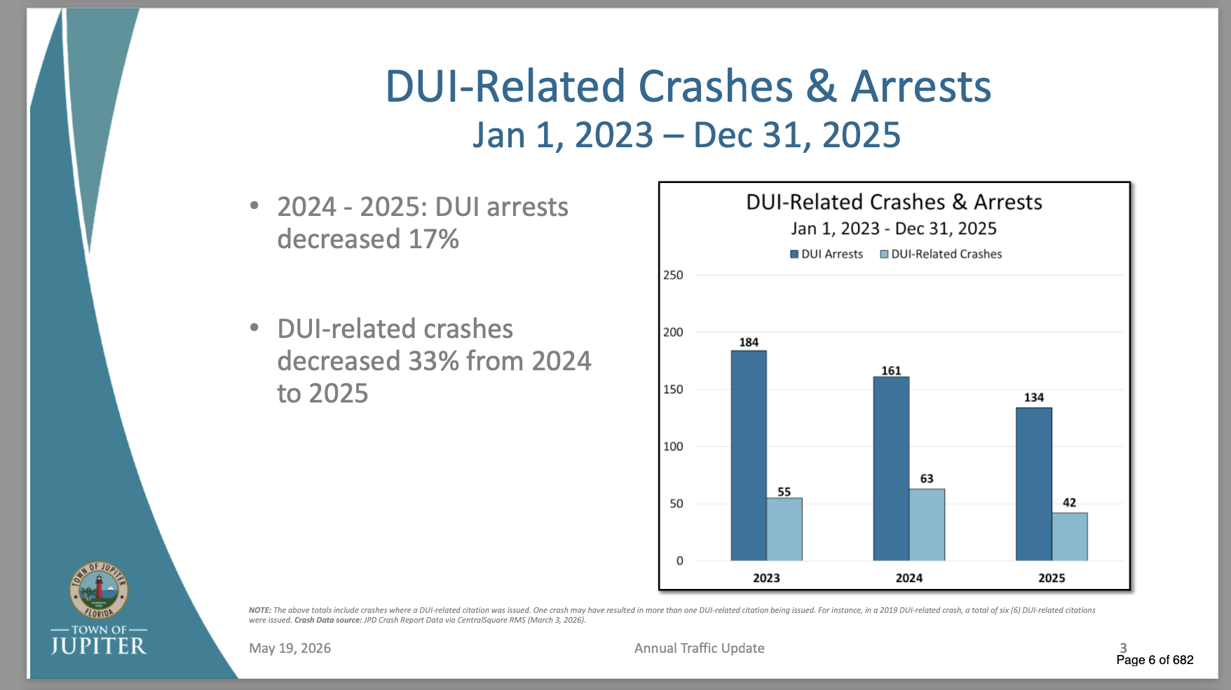 safety-2025-report2.png (1756×984)