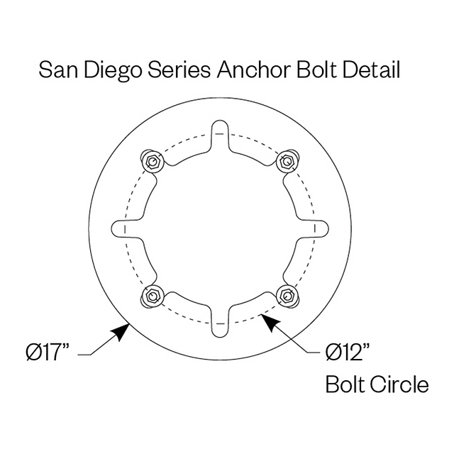 San Diego Bolt Circle image.png
