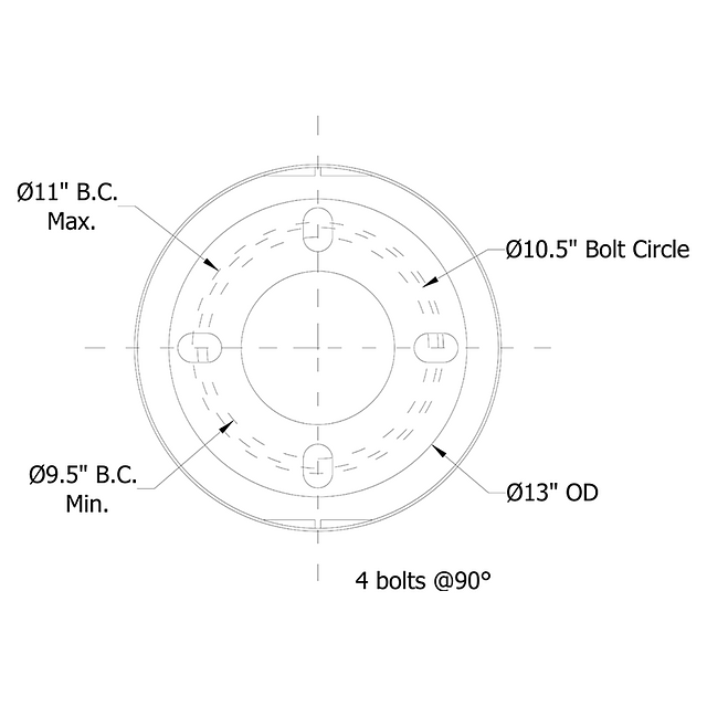 APQ210 Bolt Circle image.png