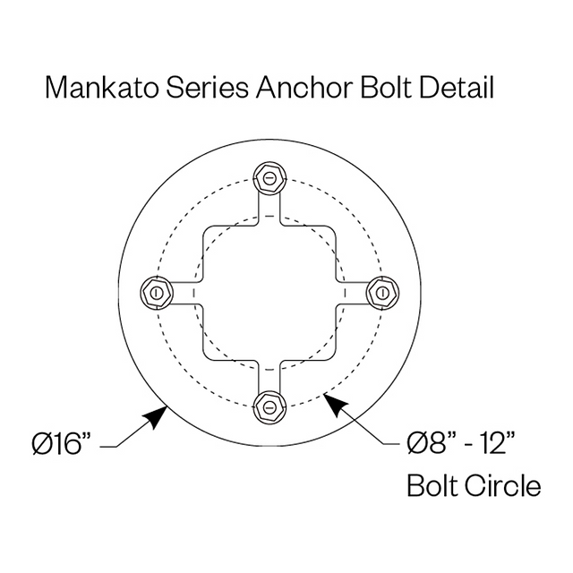 Mankato Bolt Circle image.png