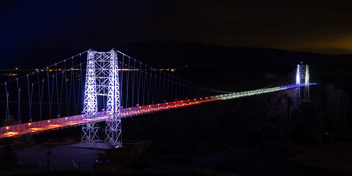 Royal Gorge Bridge photo
