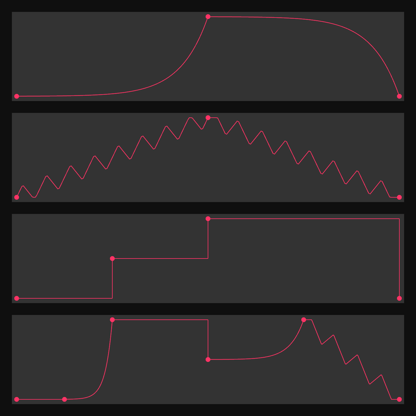 breakpoints-5kjgs.png
